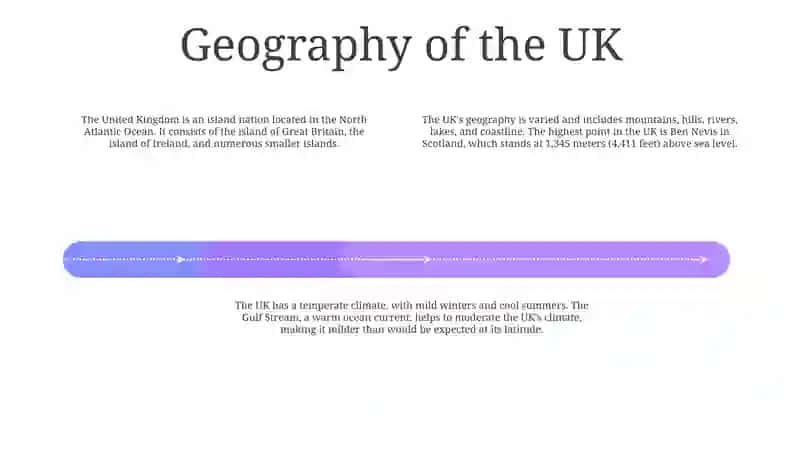 The Natural Resources And Geographical Features Of The United Kingdom 3