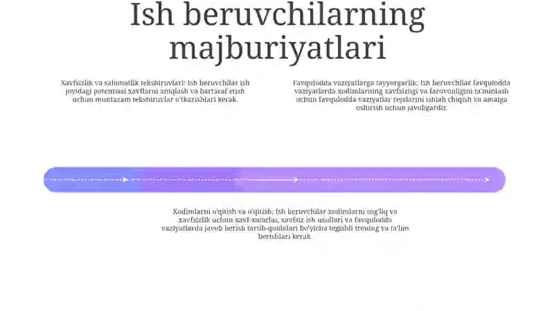 Mehnat Muhofazasi 3