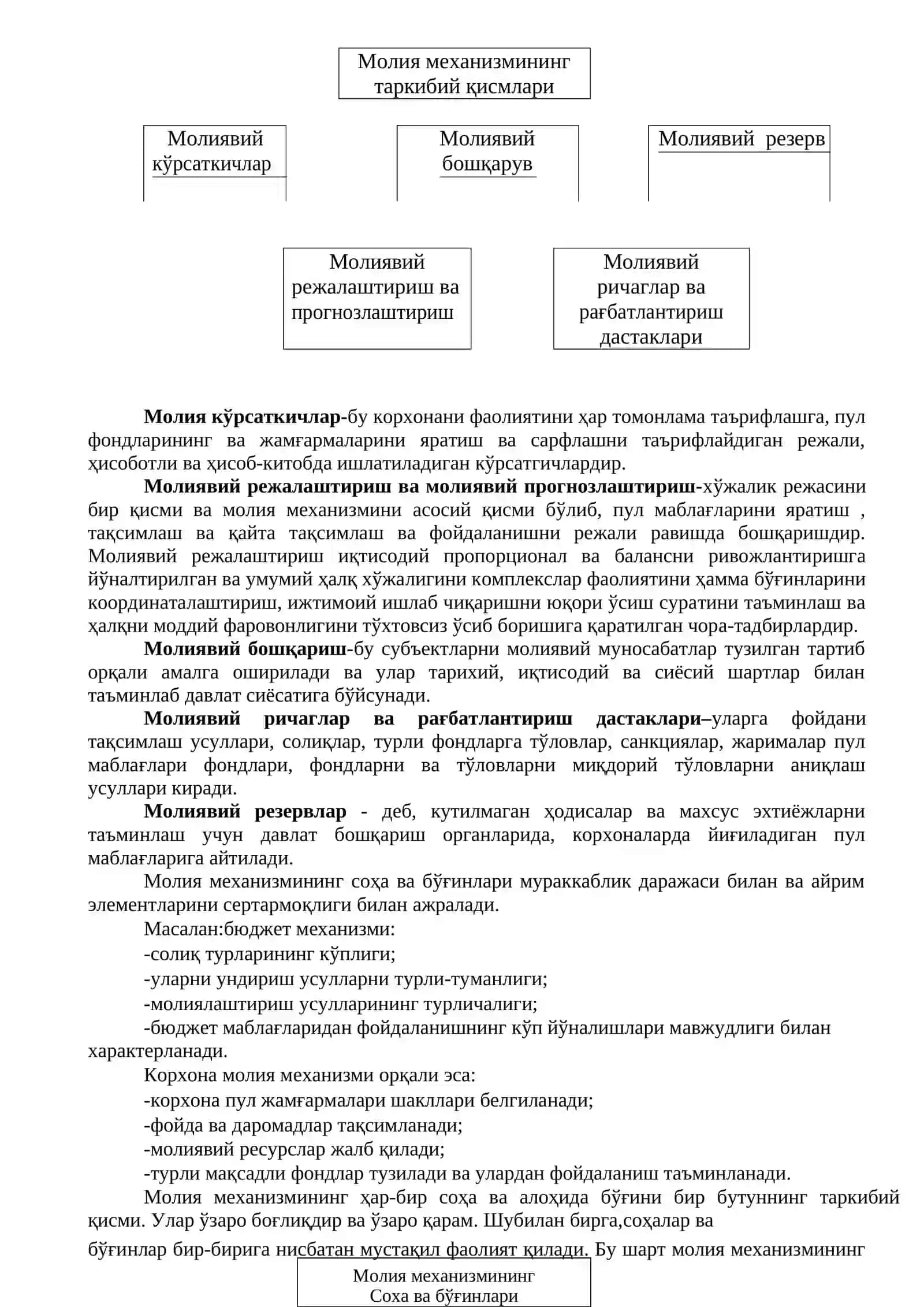 Молиянинг иқтисодиётга таъсири 3
