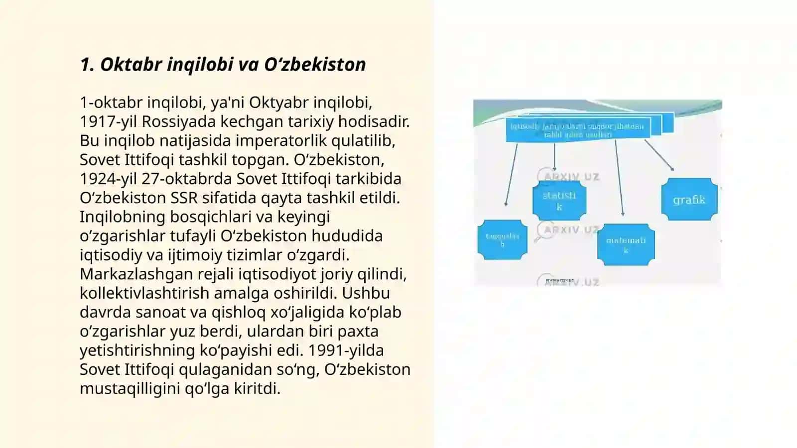Oʻzbekiston SSR ning tashkil topishi 3
