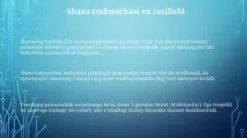 Shaxs va uning irodaviy sohasi 3
