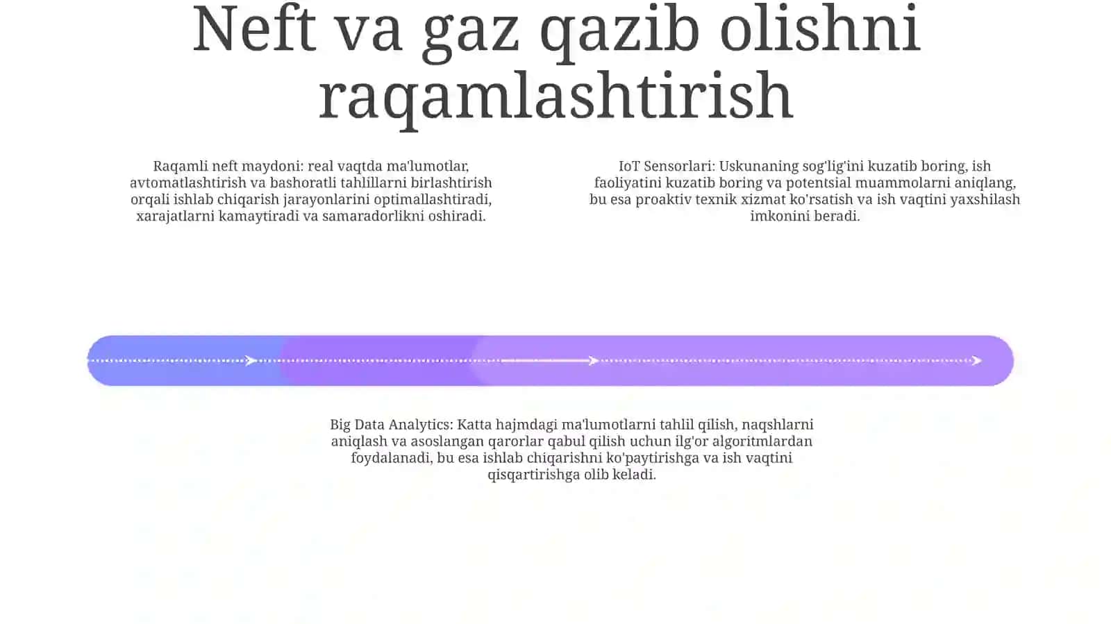 Yoqilg'I-Energetika Kompleksida Raqamli Texnologiyalar 3