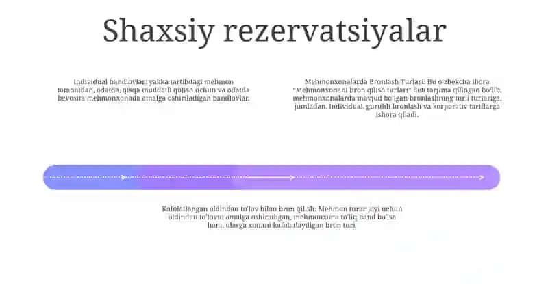 Mehmonxonalarda Bronlash Turlari 3