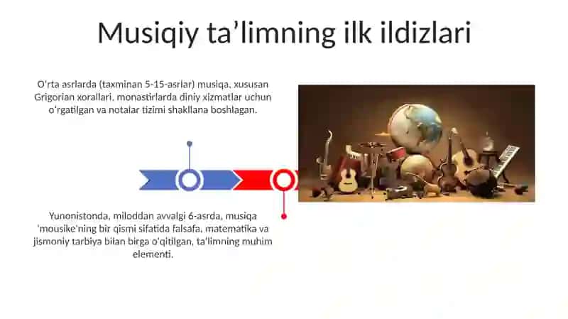 Musiqa talimi tarixi 3