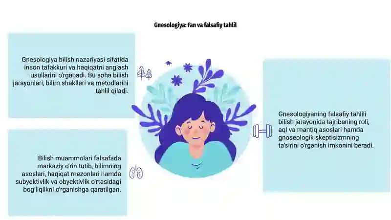Gnesologiyaning tahlili va bilish muammolari 3