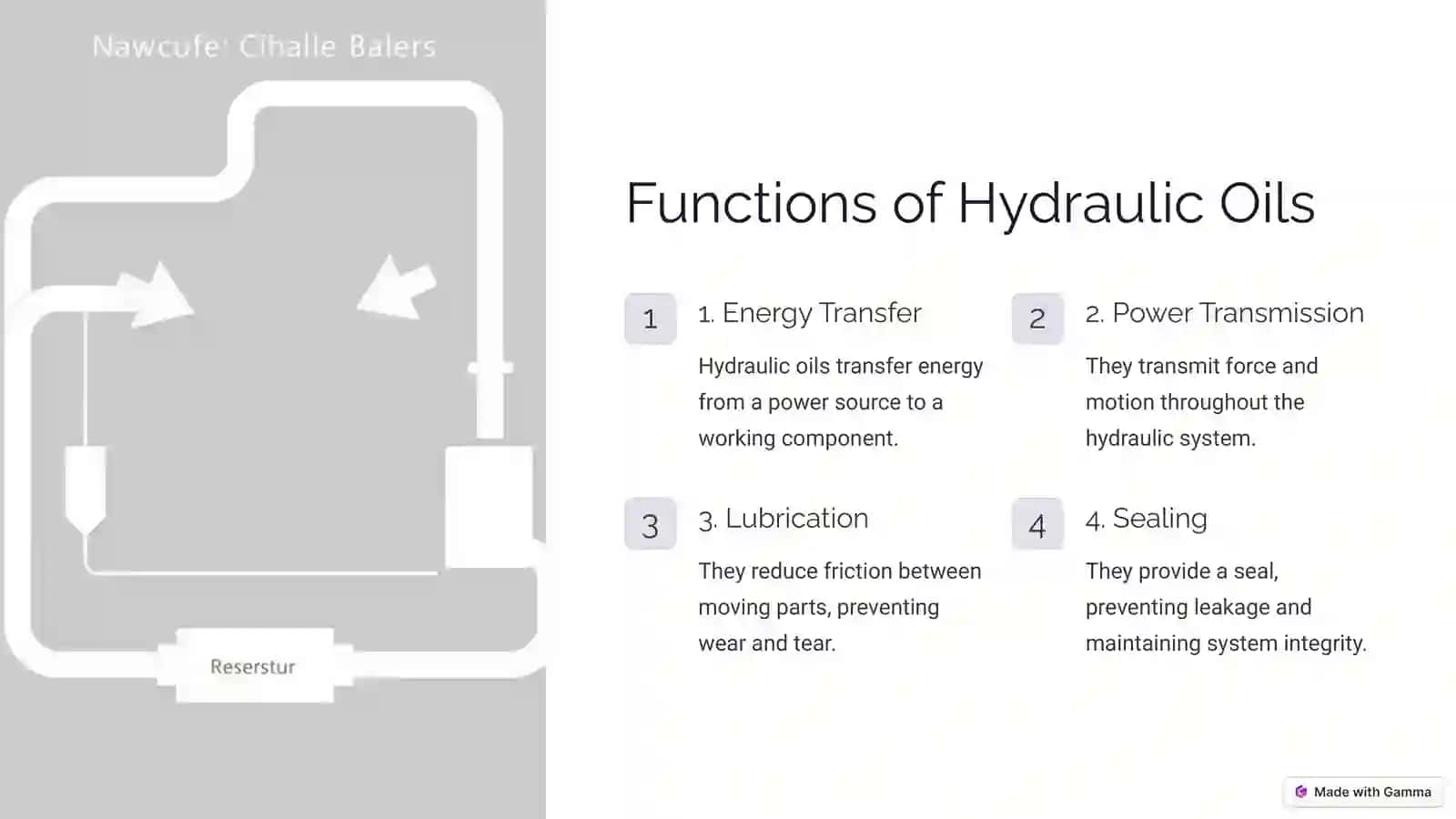 Hydraulic Oils The Lifeblood of Machines 3