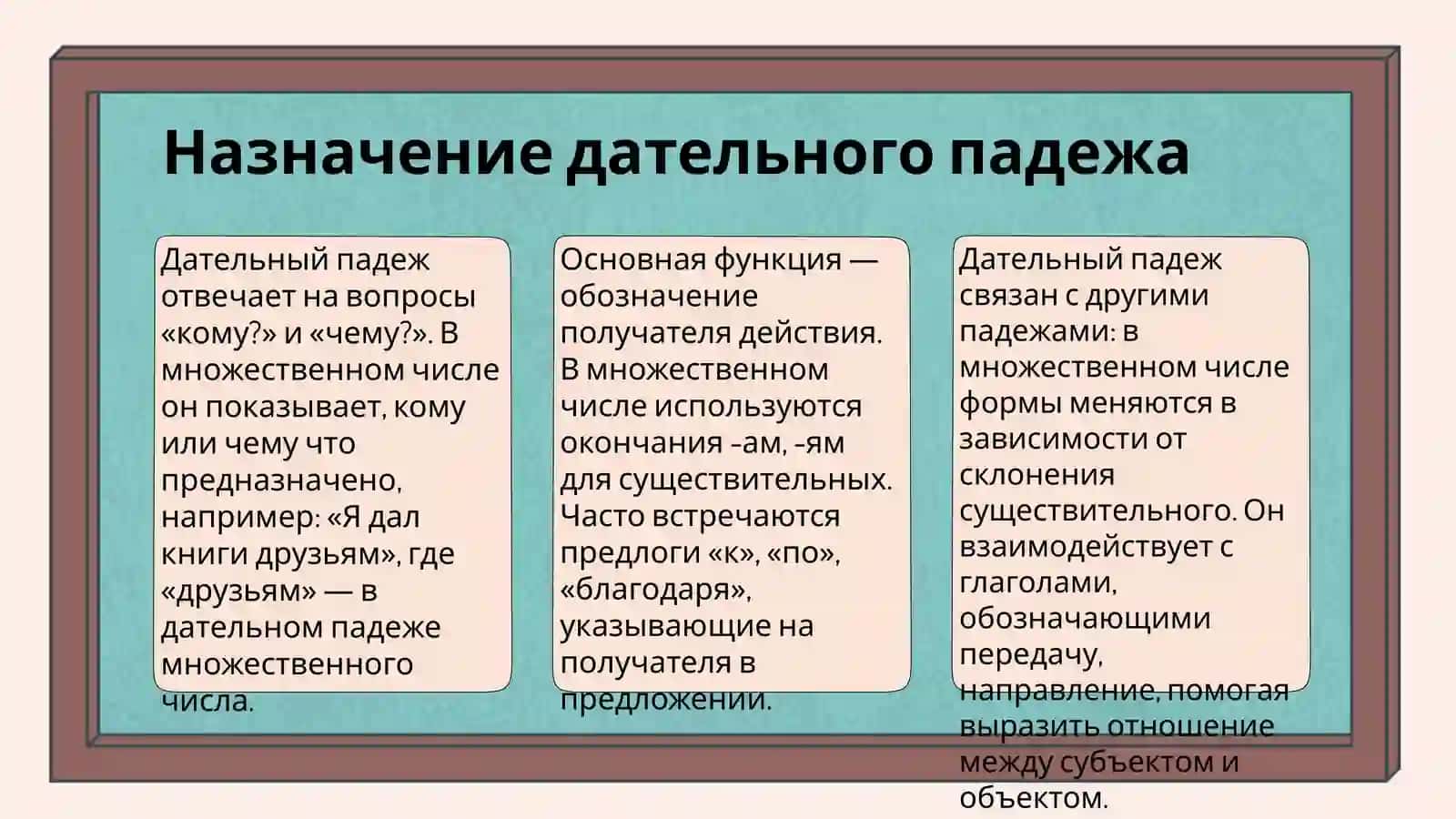 Дательный падеж во множественном числе 3