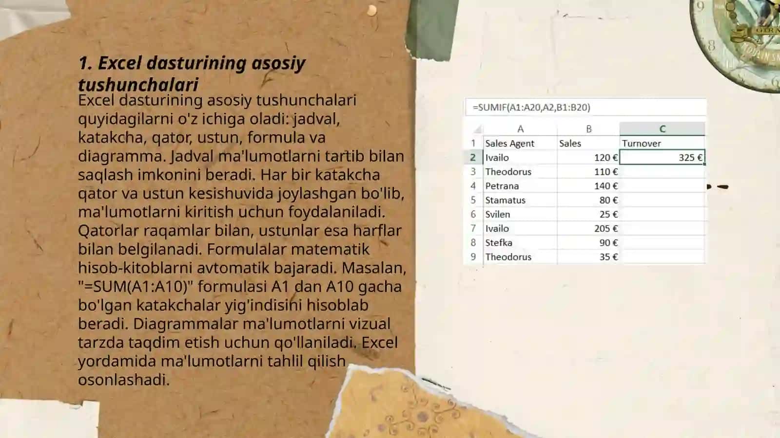 Excel dasturining asosiy tushunchalari 3