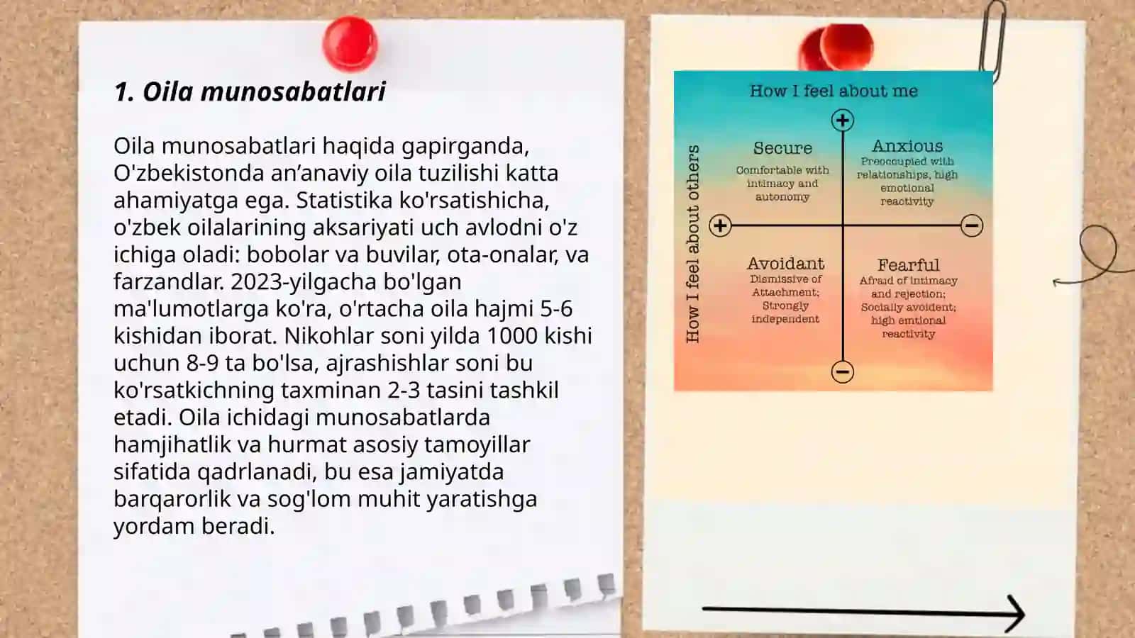Oila psixologiyasi 3