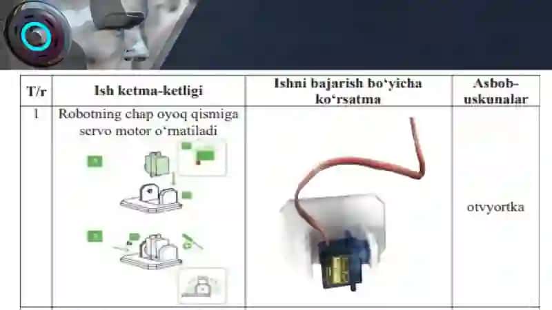Ottorobotini yig'ishning texnologik xaritasi 3