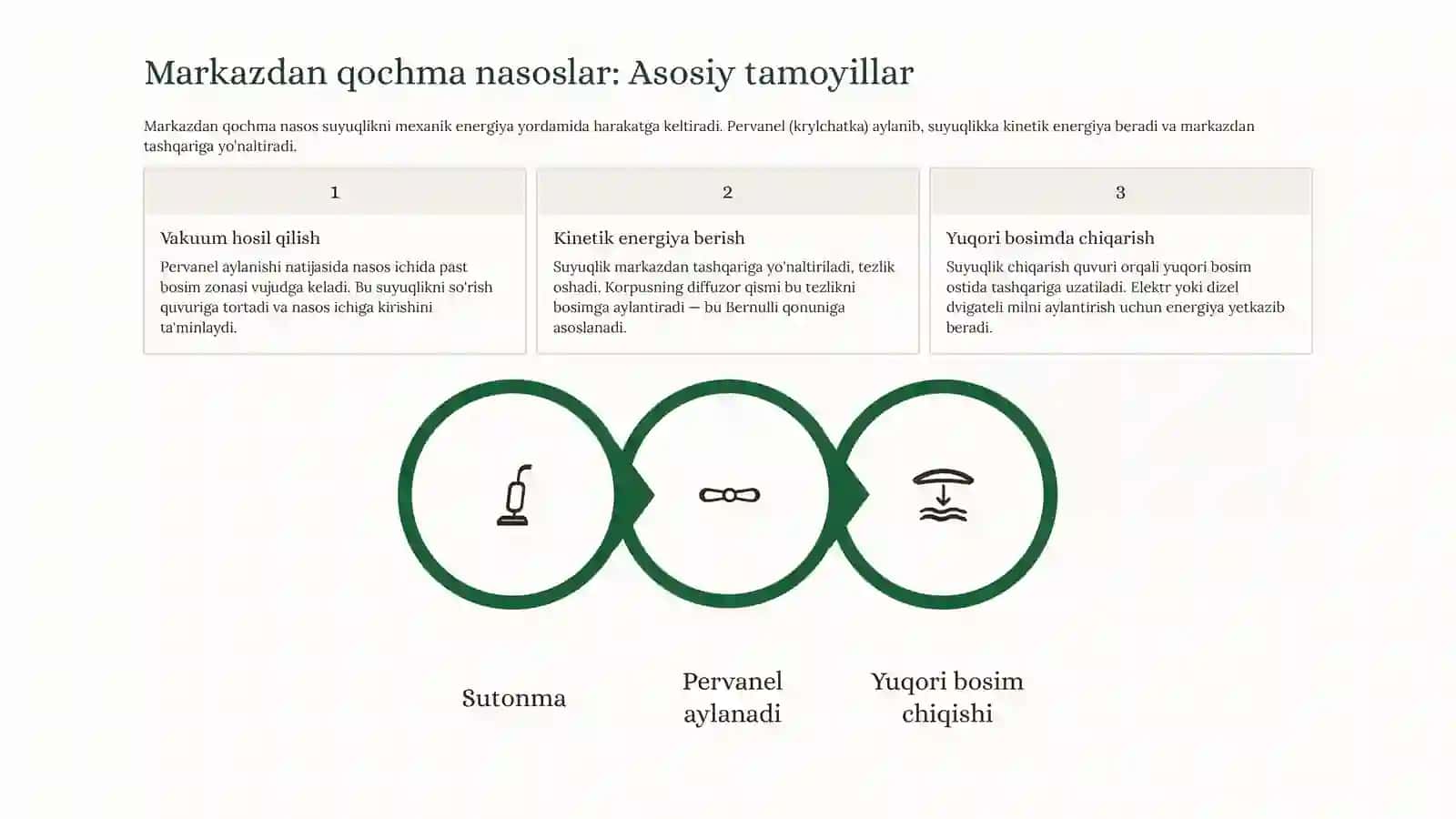 Suyuqlikka botirib ishlatiladigan markazdan qochma monoblok nasoslar 3