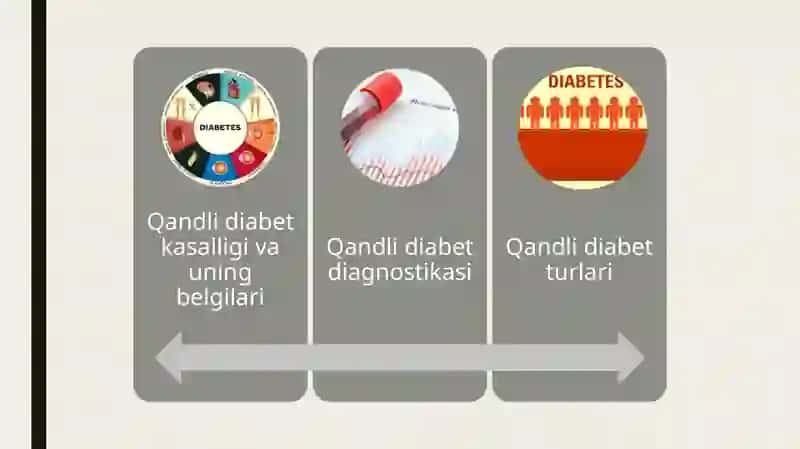 Qandli Diabet 3
