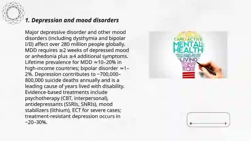 Mental Health 3