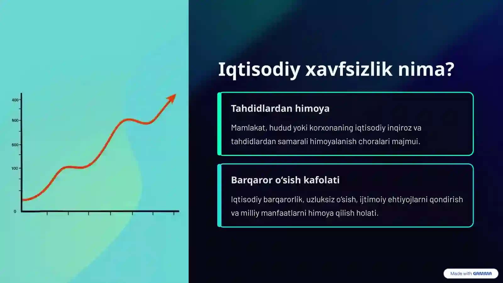 Makroiqtisodiyot 1 3