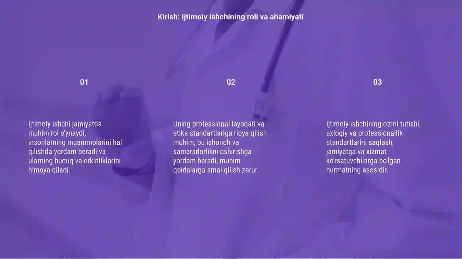 Ijtimoiy ishchining o'zini tutishi 3