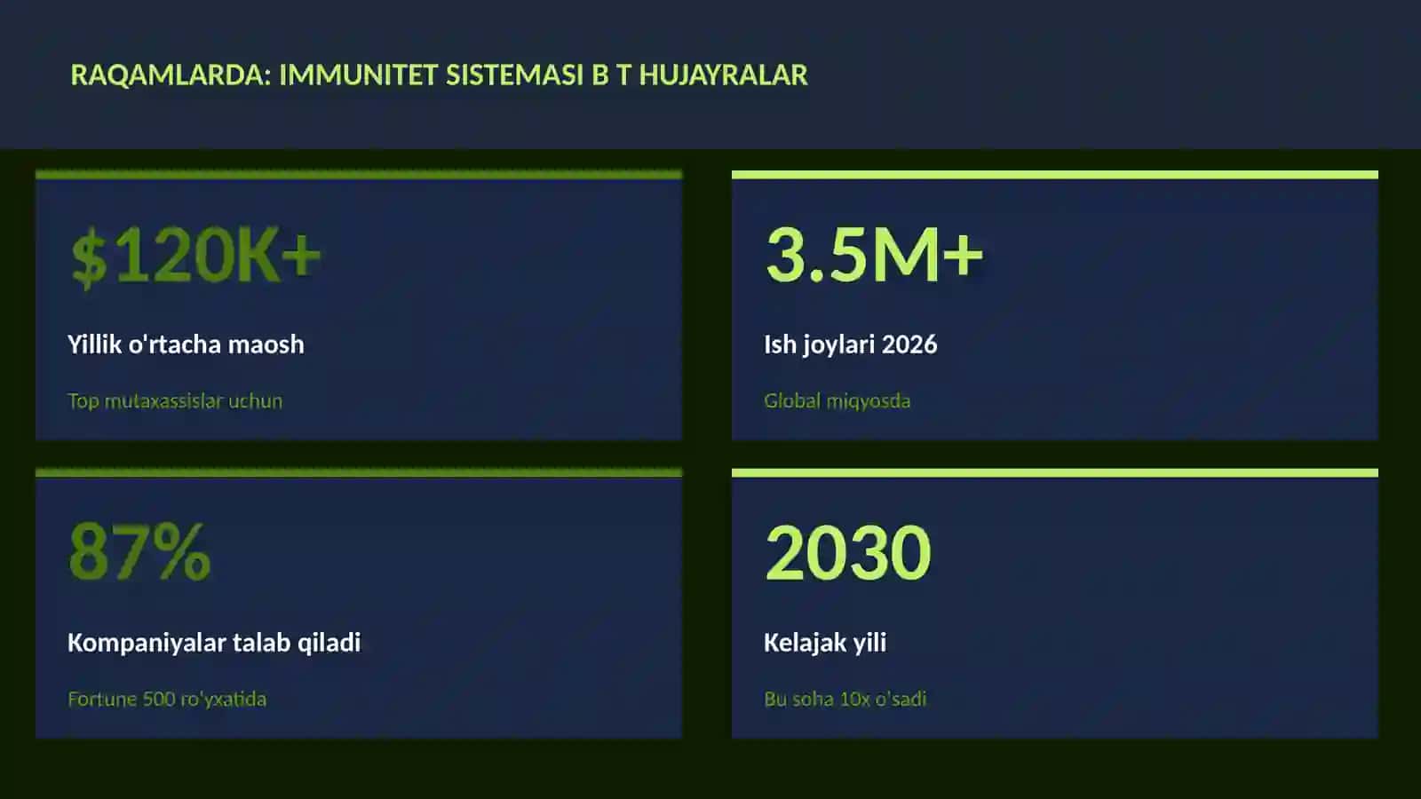 Immunitet sistemasi B T hujayralar 3