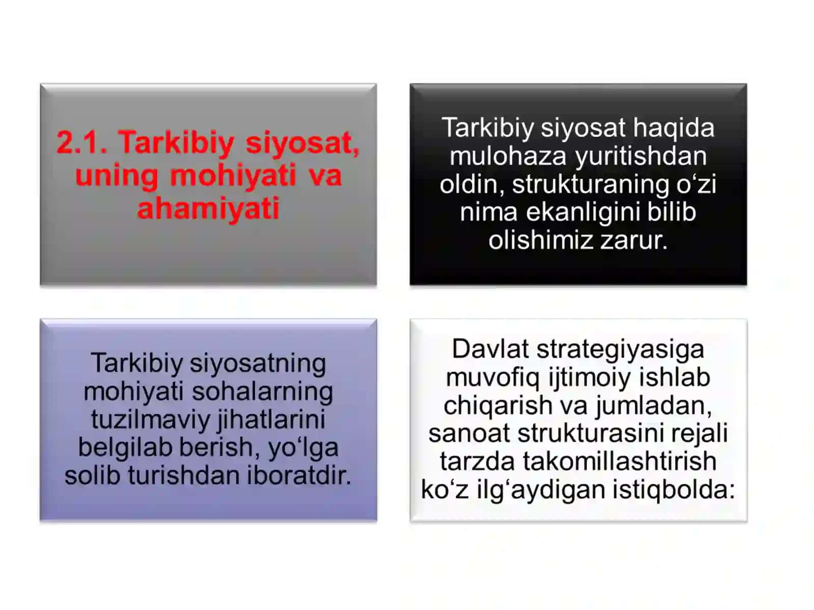 SANOAT IQTISODIYOTI 3