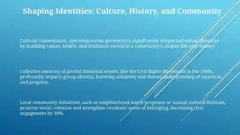 Human Tapestry: Weaving Culture and Identity 3