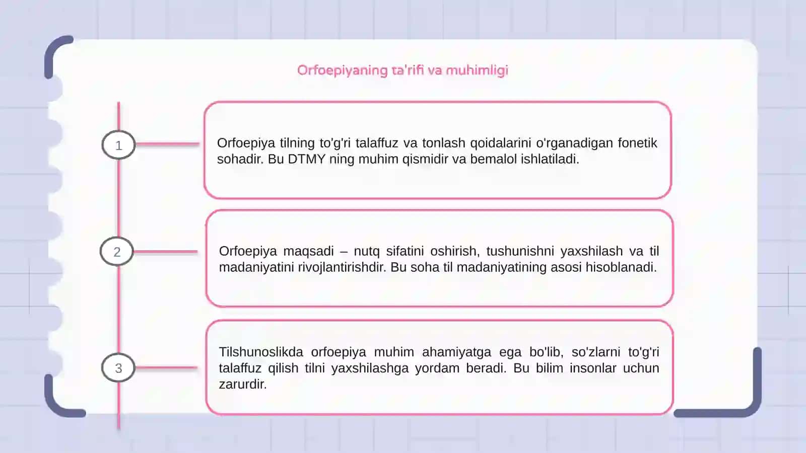Orfoepiya haqida umumiy maʼlumot 3