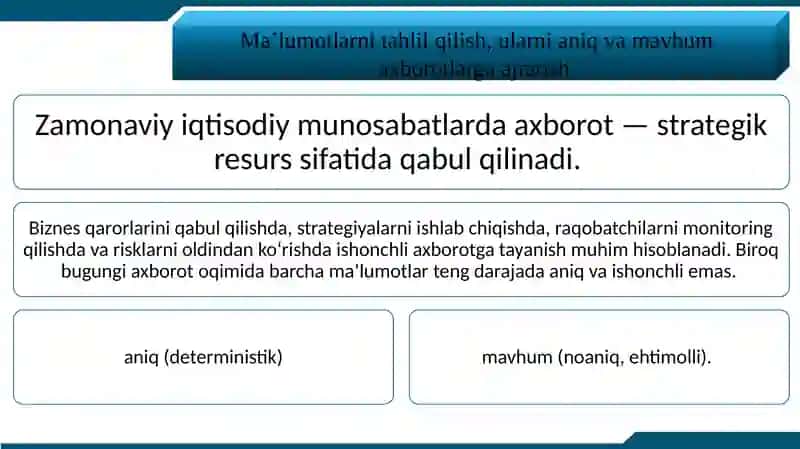 BIZNESDA NOANIQ AXBOROTLAR 3