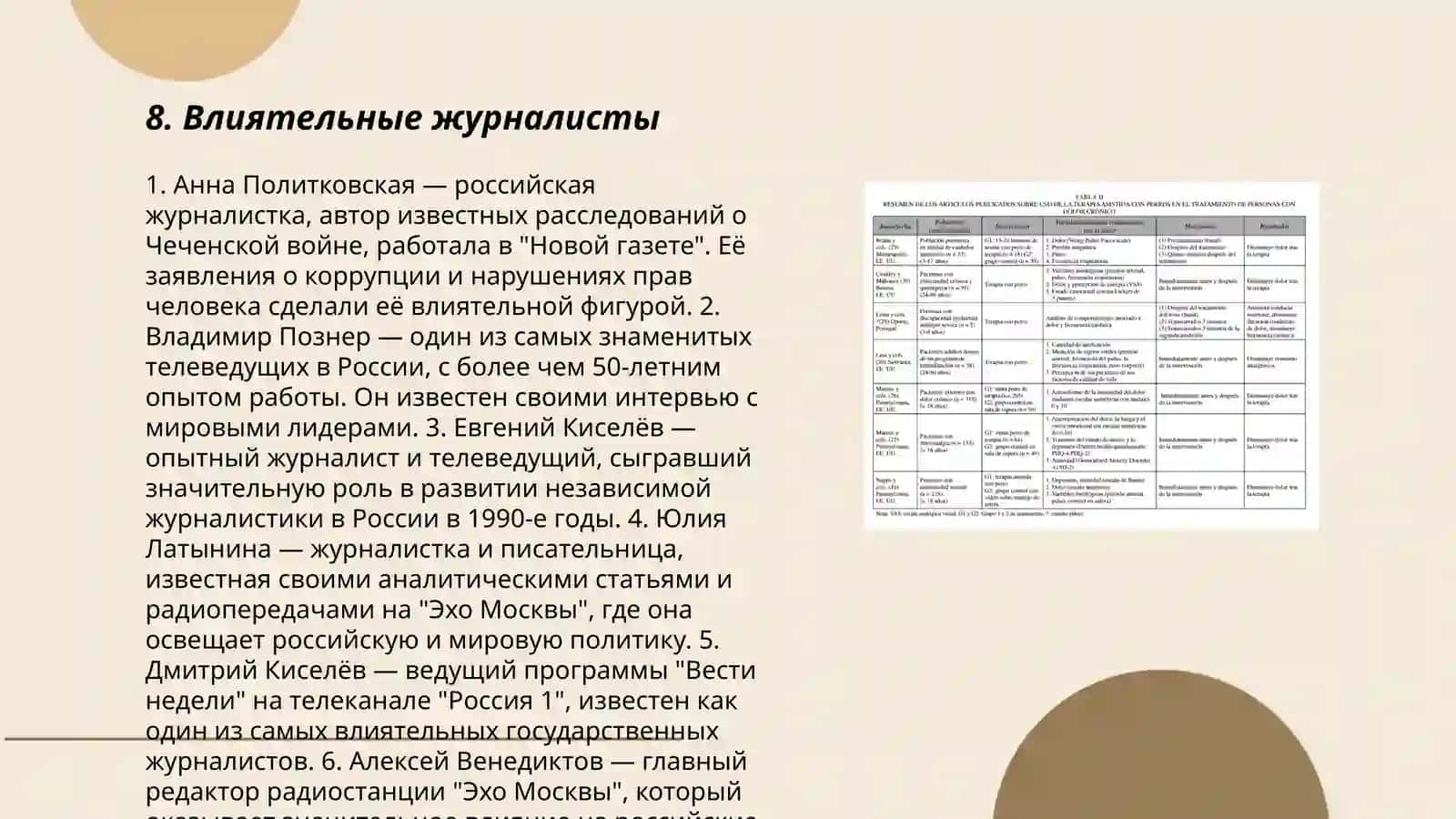 Влиятельные журналисты 3
