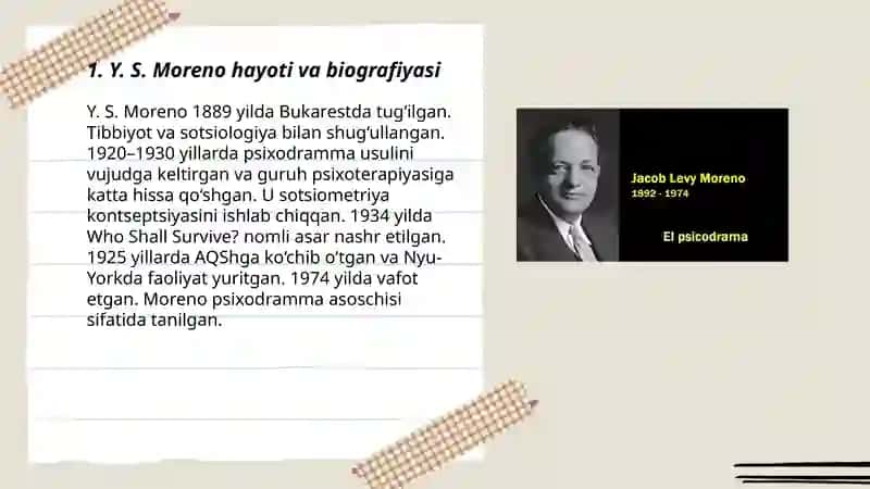 Psixodramma nazariyasi 3