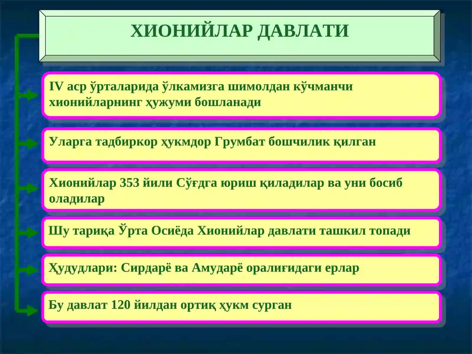 Илк ўрта асрларда ўзбек давлатчилиги: ижтимоий-сиёсий, иқтисодий ва маданий ҳаёт 3