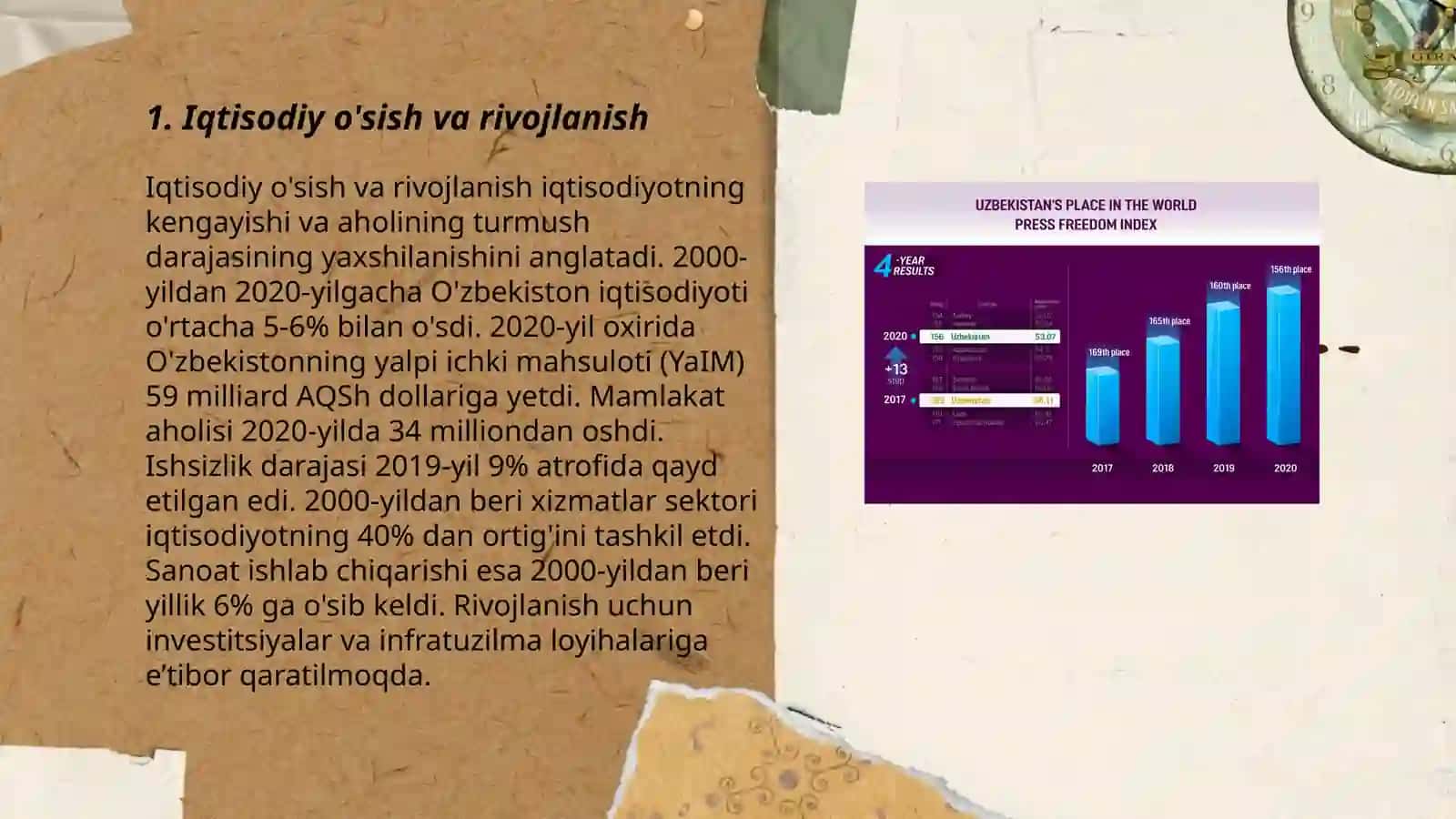 "OʻZBEKISTON -2030" strategiyasi 3