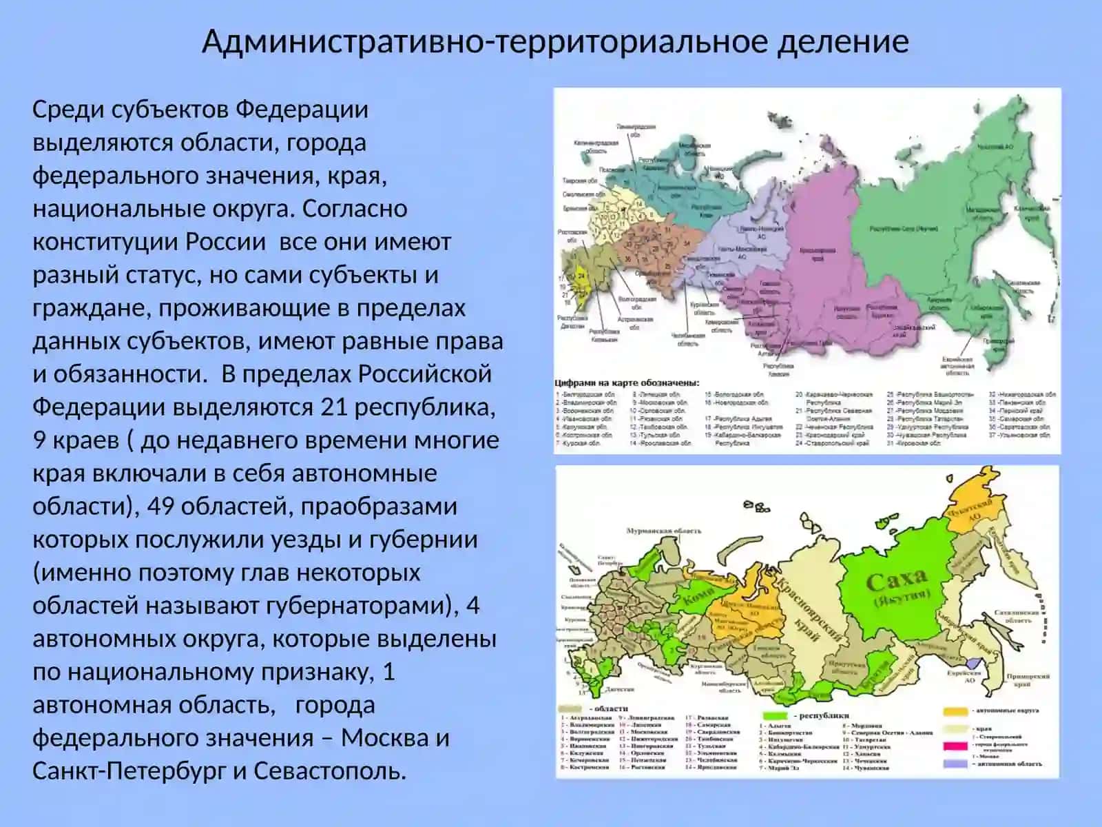 Российская Федерация 3