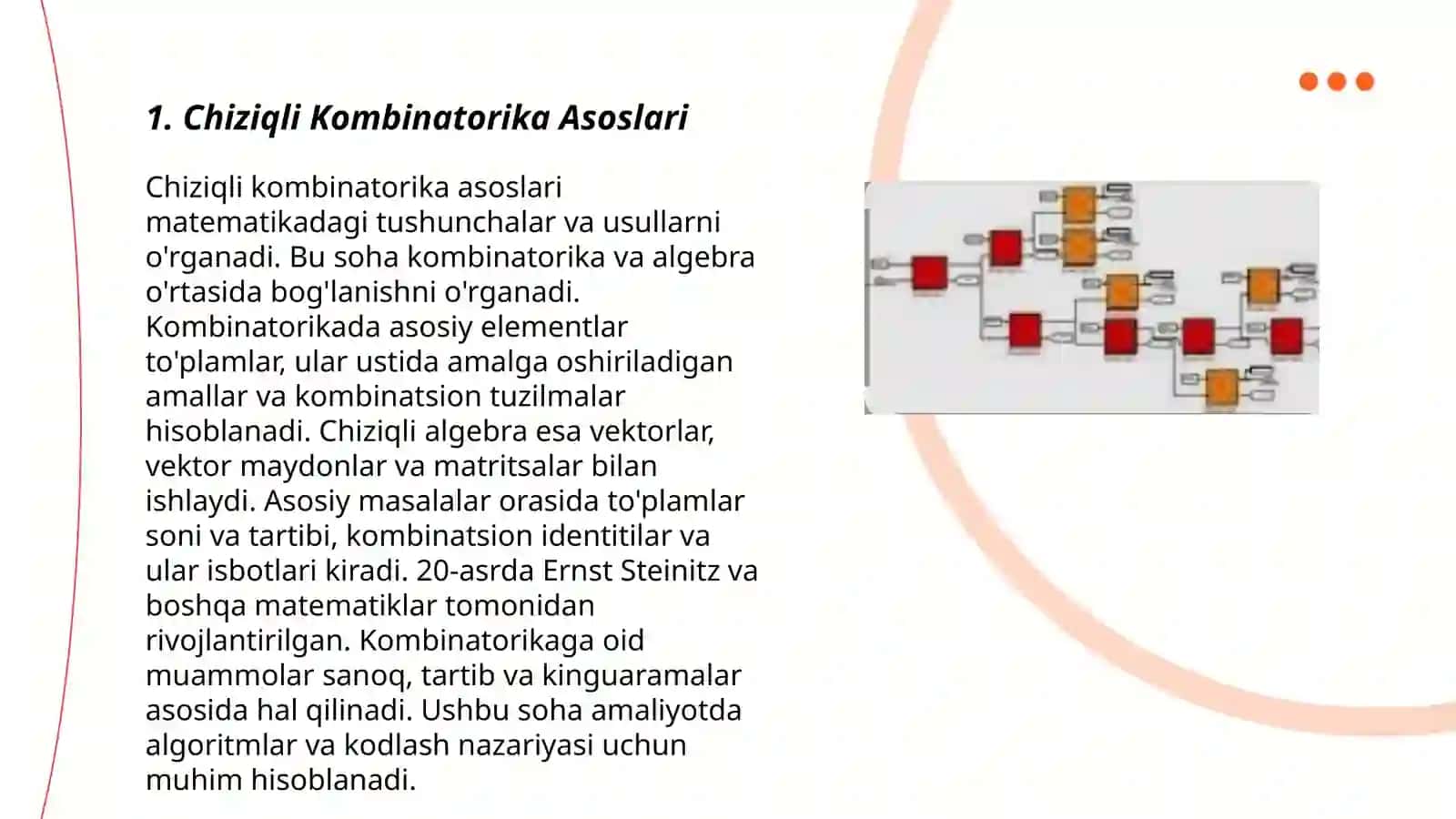 Chiziqli Kombinatorika Asoslari 3