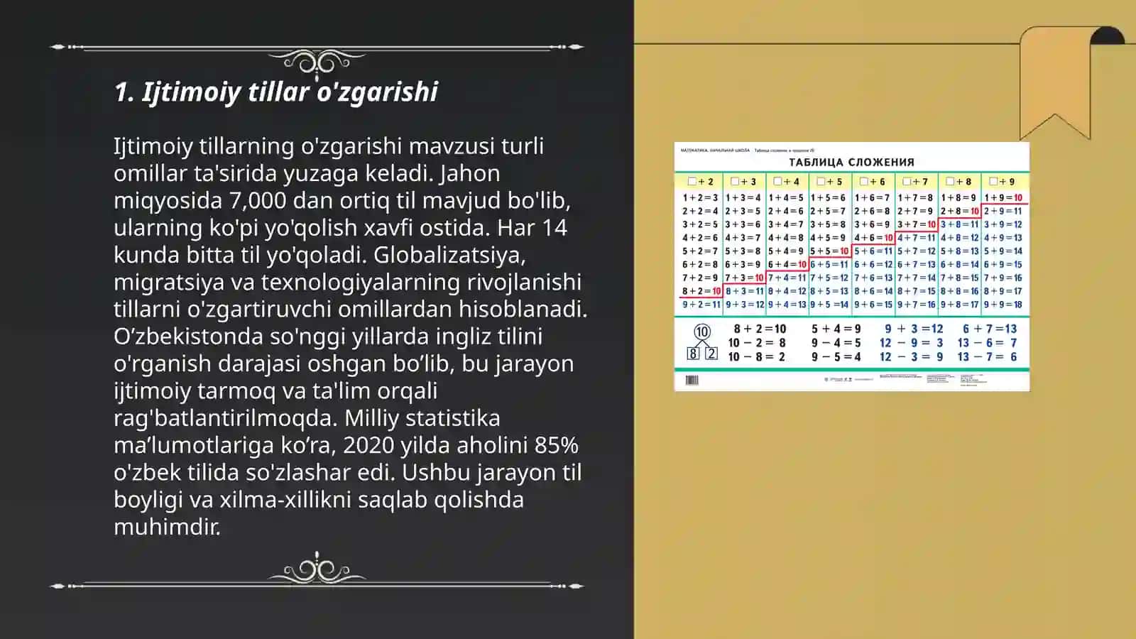 Sotsiolingvistika faniga kiridh 3