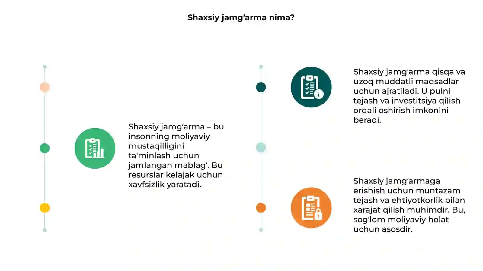 Shaxsiy jamgʻarma 3