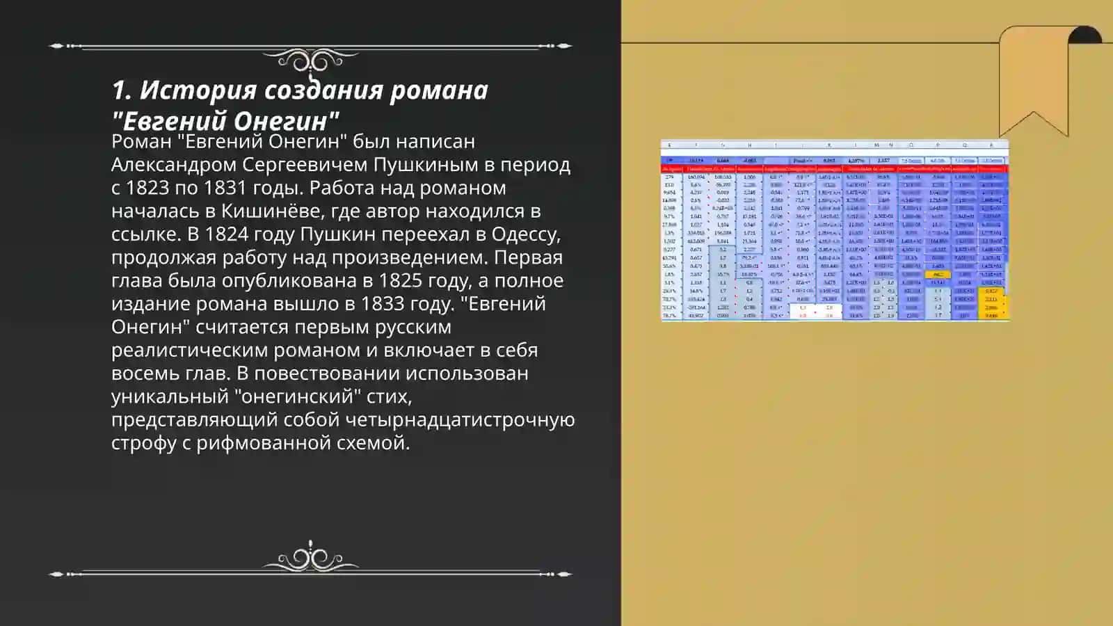 Евгений Онегин 3