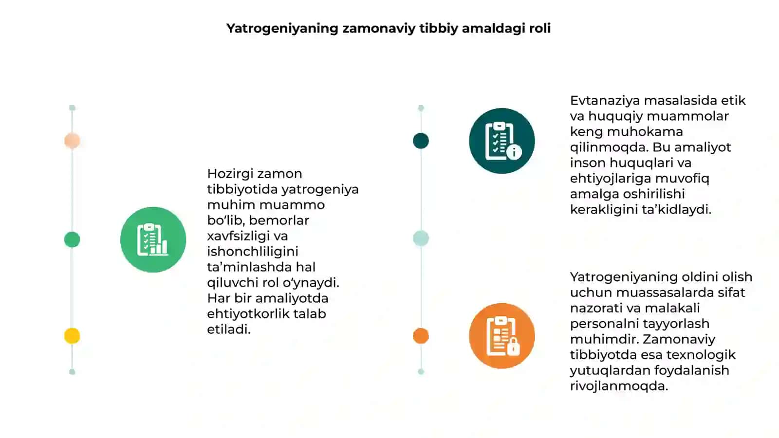 Yatrogeniya va Evtanaziya 3