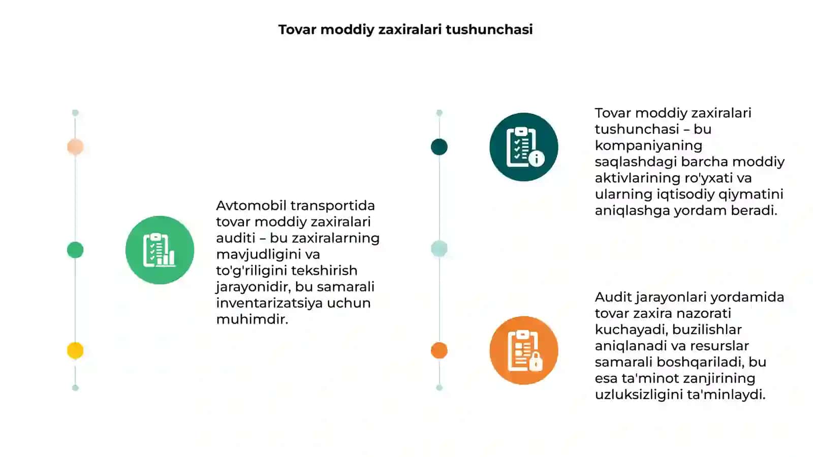 Tovar moddiy zaxiralari tushunchasi 3