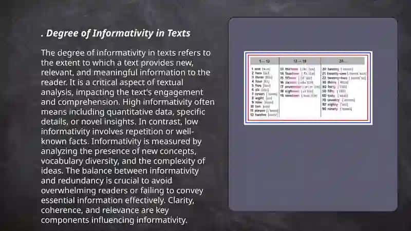 Degree of Informativity in Texts 3