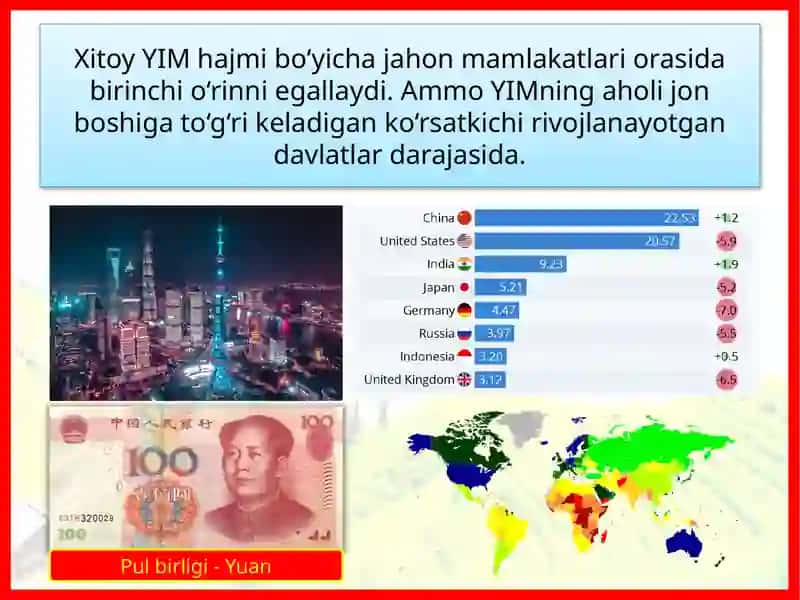 Xitoy iqtisodiyoti va iqtisodiy rayonlari 3