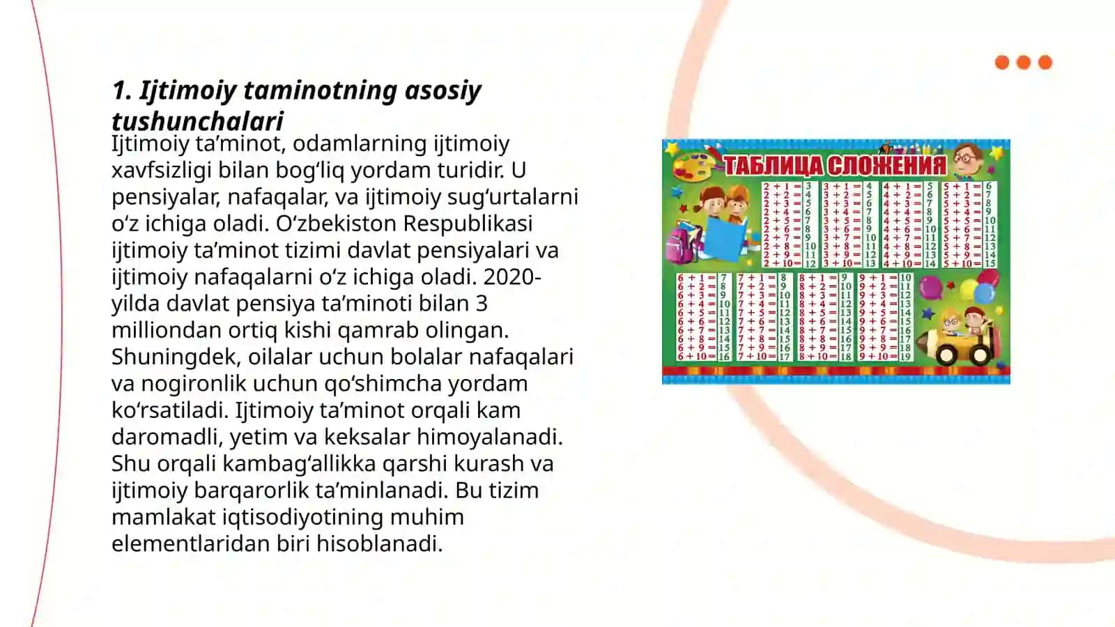 Ijtimoiy taminotning konservativ modeli 3