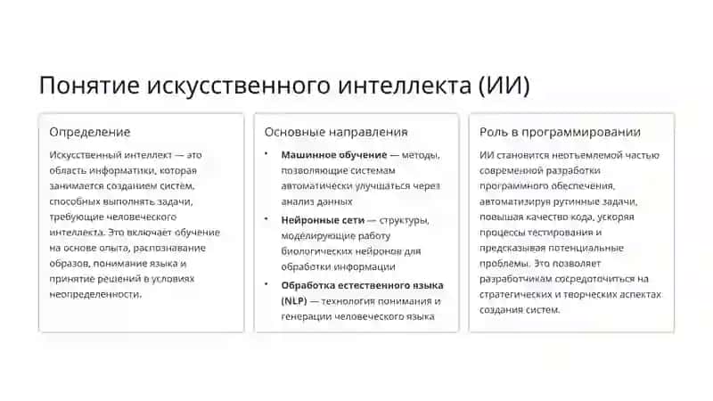 Самостоятельная работа "Устройство и эволюция программного обеспечения" 3