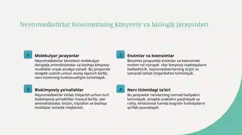 Neyromediatirlar biosintezi axamyati va kasalliklari 3