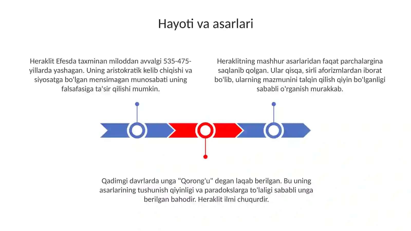 Geraklitning dialektik fikrlari 3