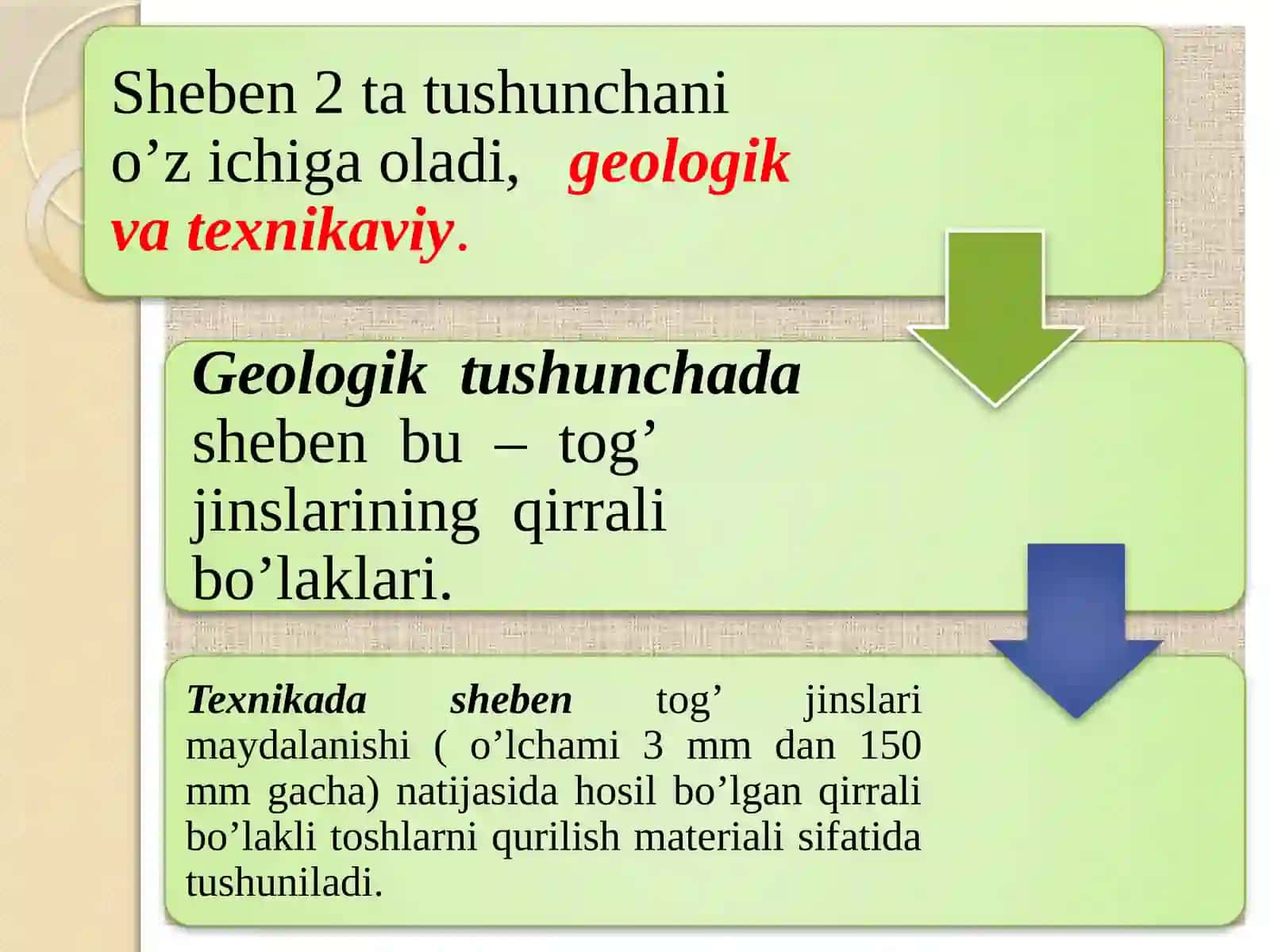 Noru da qurilish materiallari 3
