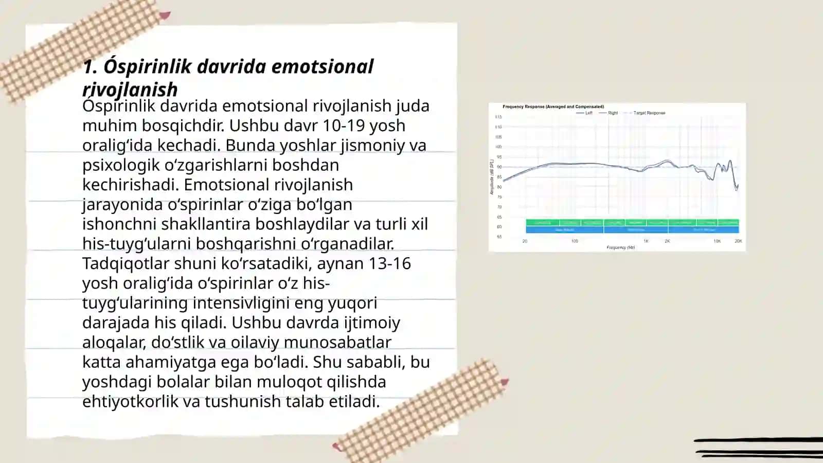 Ósmirlik va óspirinlik davridagi psixik rivojlanish 3