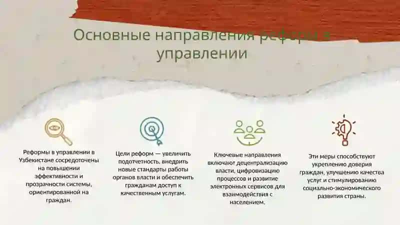 История нового Узбекистан 3