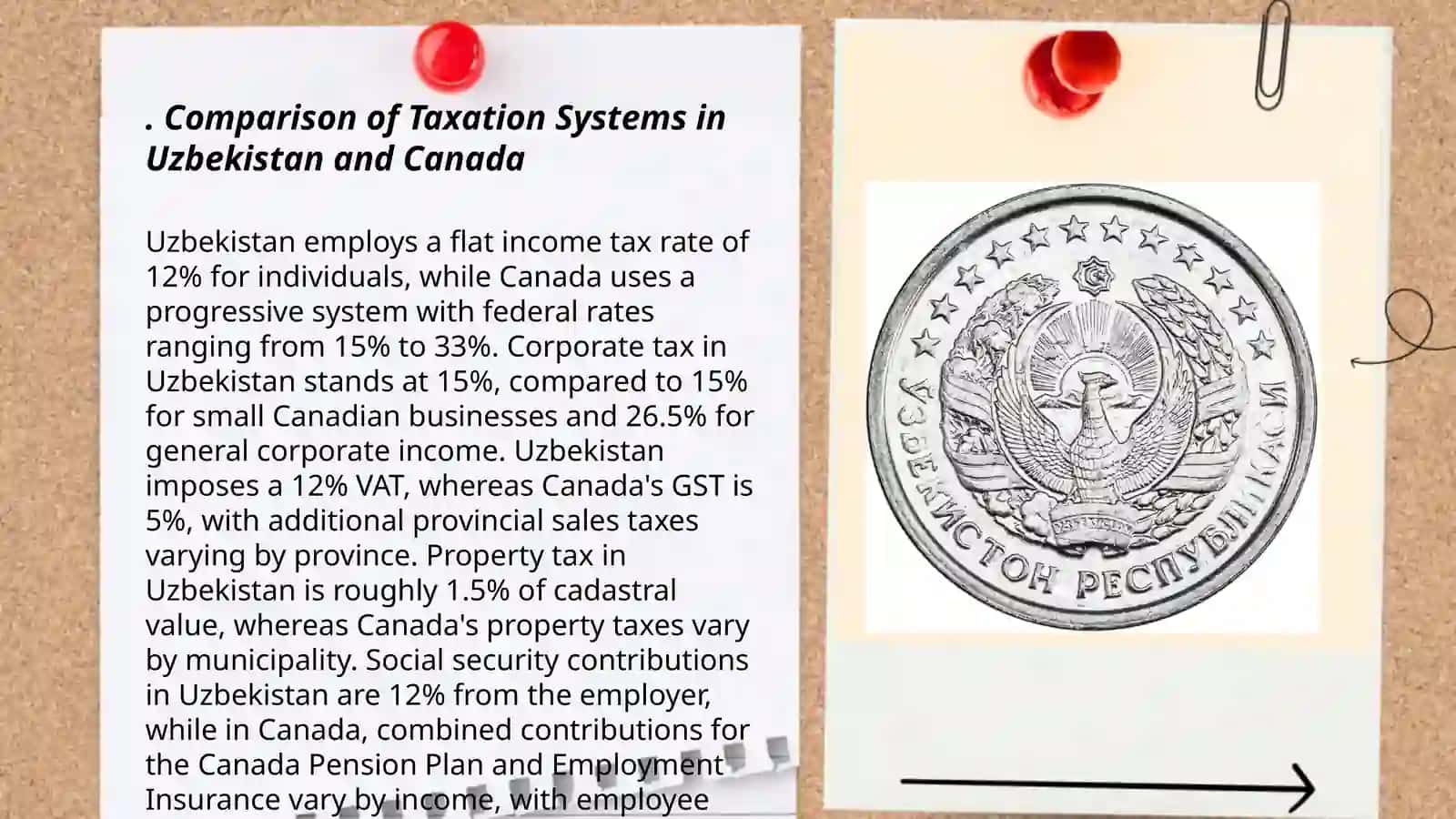 Uzbekistan va Canda's state budget 3
