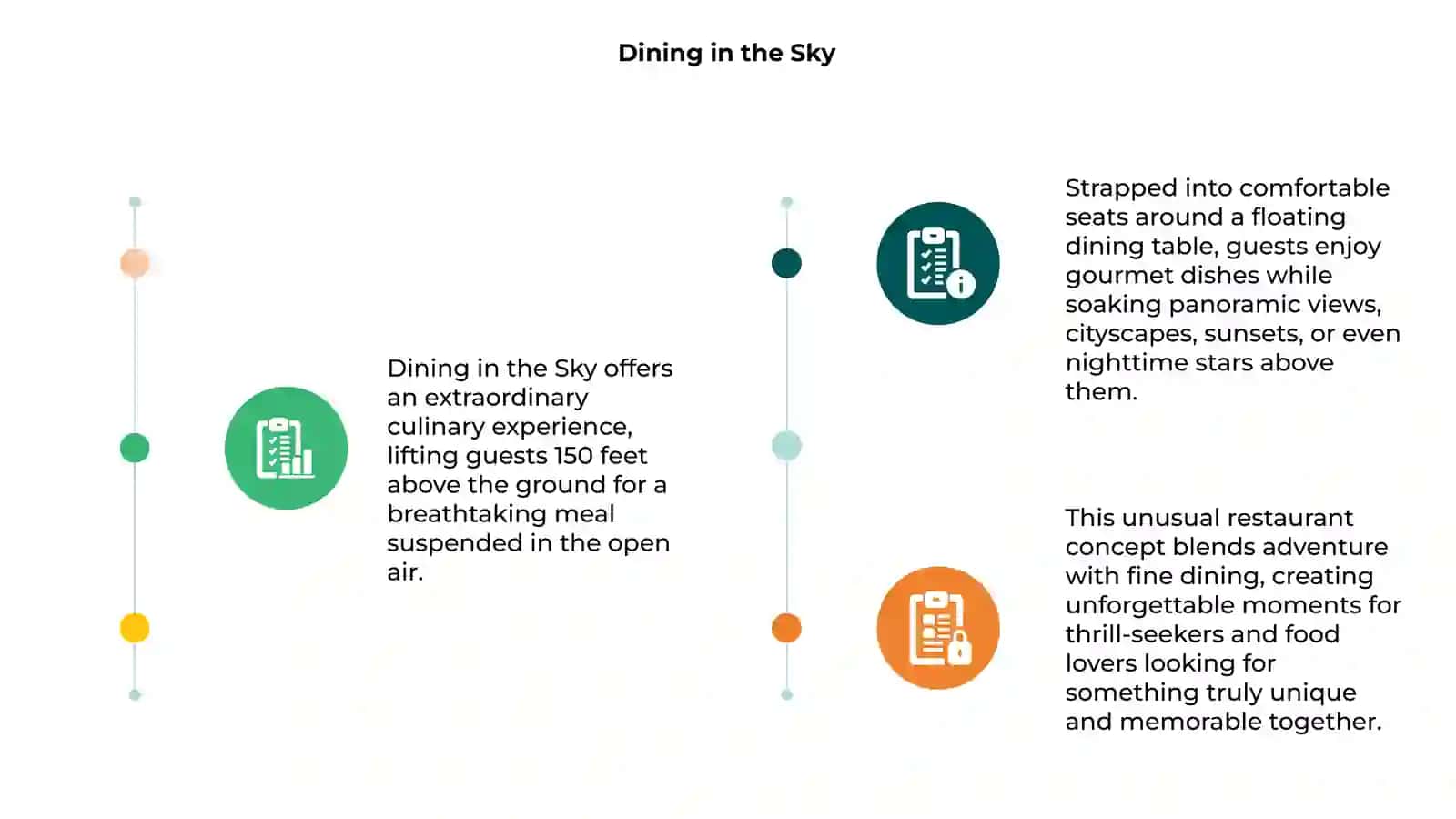 Dining in the Sky 3