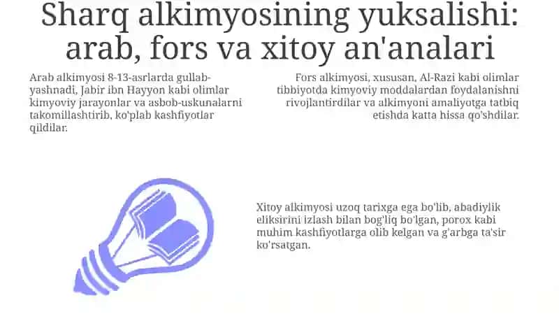 Sharq alkimyosining yuksalishi 3
