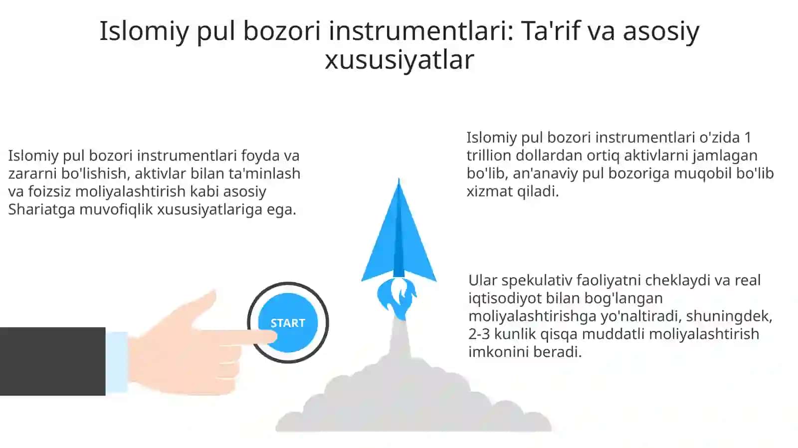 Islomiy pul bozori instrumentlari 3