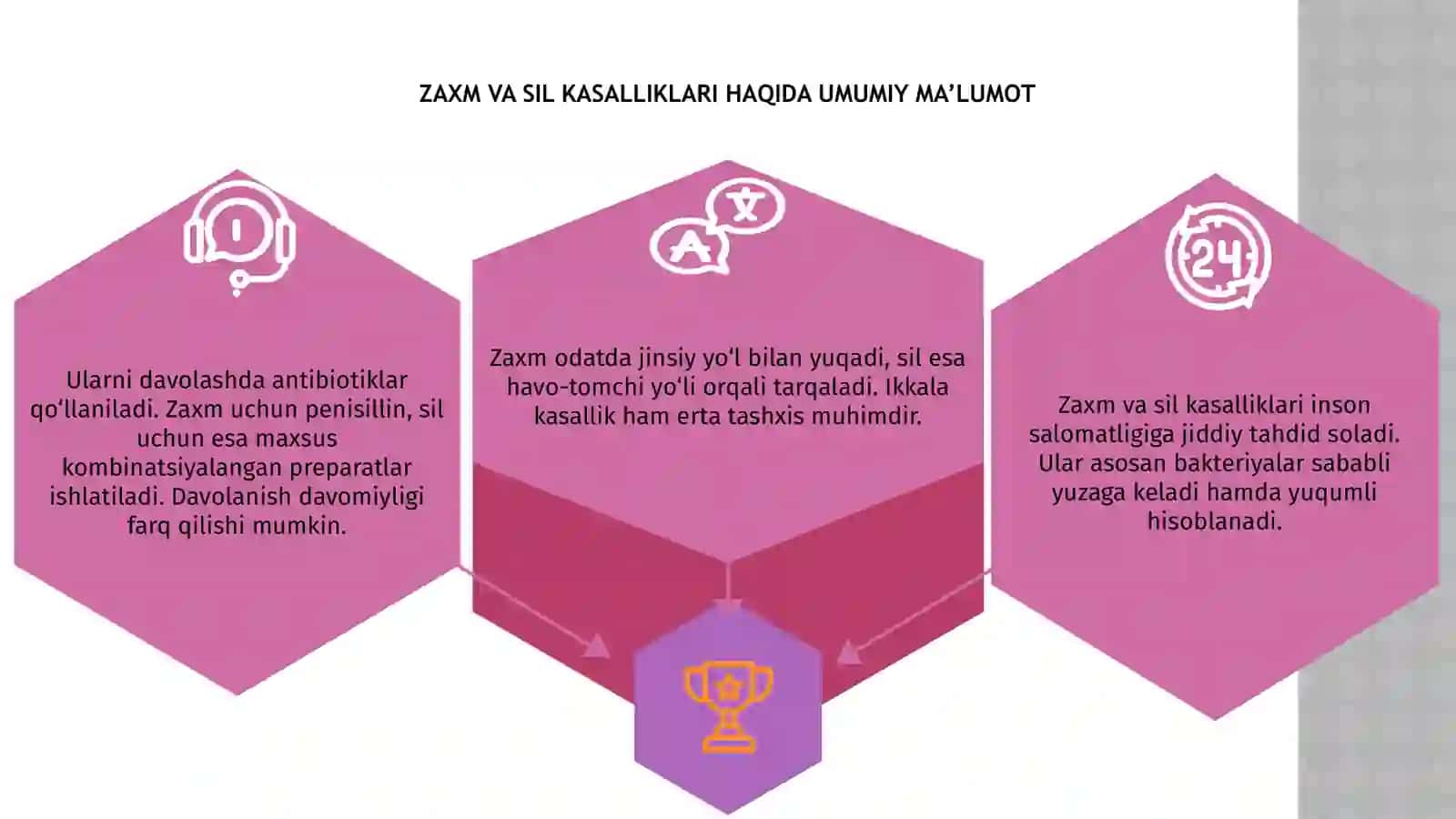 Zaxmga,silga qarshi vositalar 3