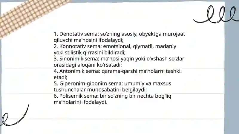 Oʻzbek tilida sema turlari va uning til taraqqiyotidagi oʻrni 3